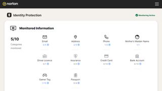 Norton's information monitoring dashboard