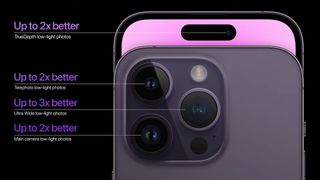 iPhone 14 Pro camera low light