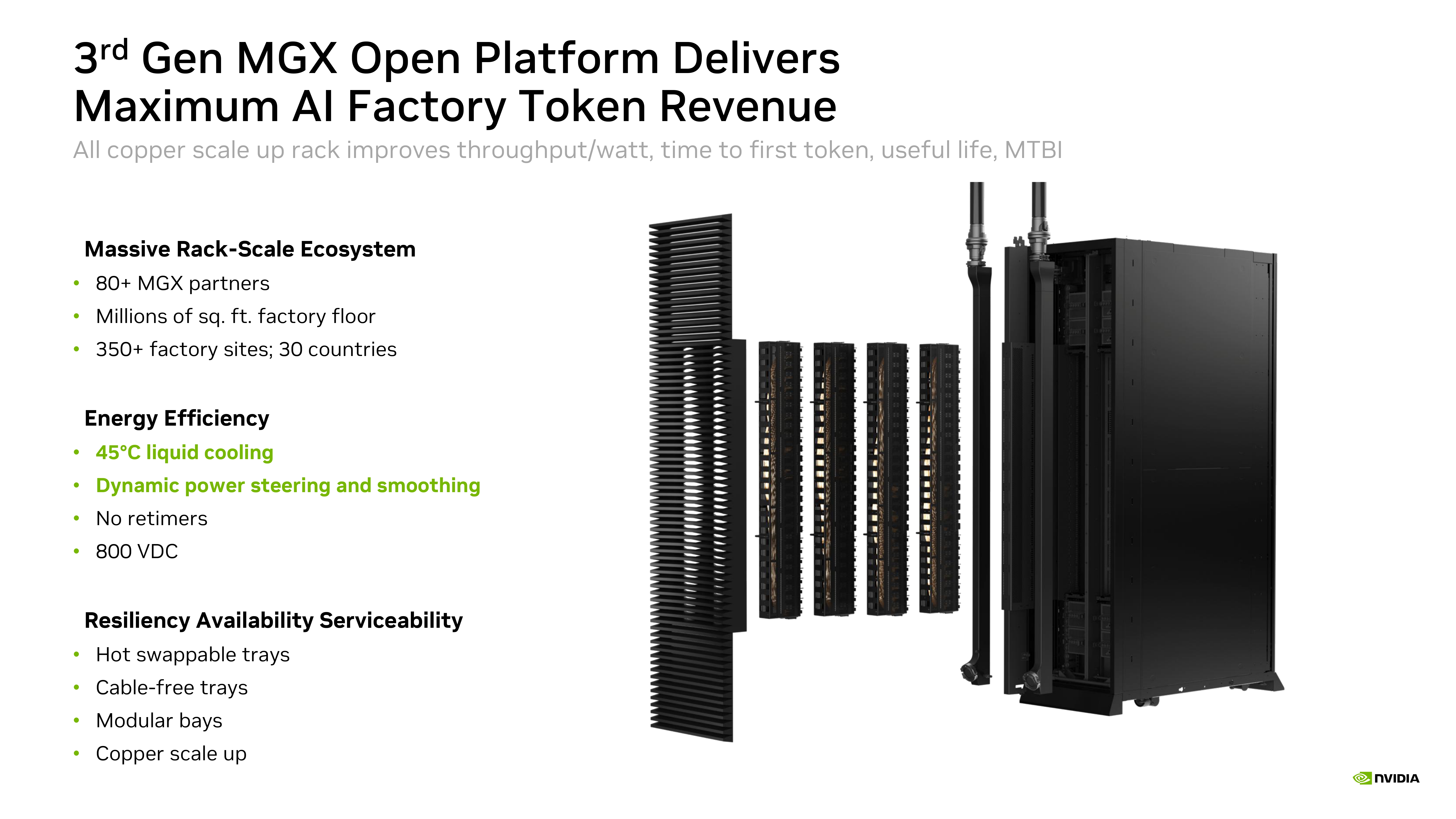 Nvidia Rubin Hot Chips Slides