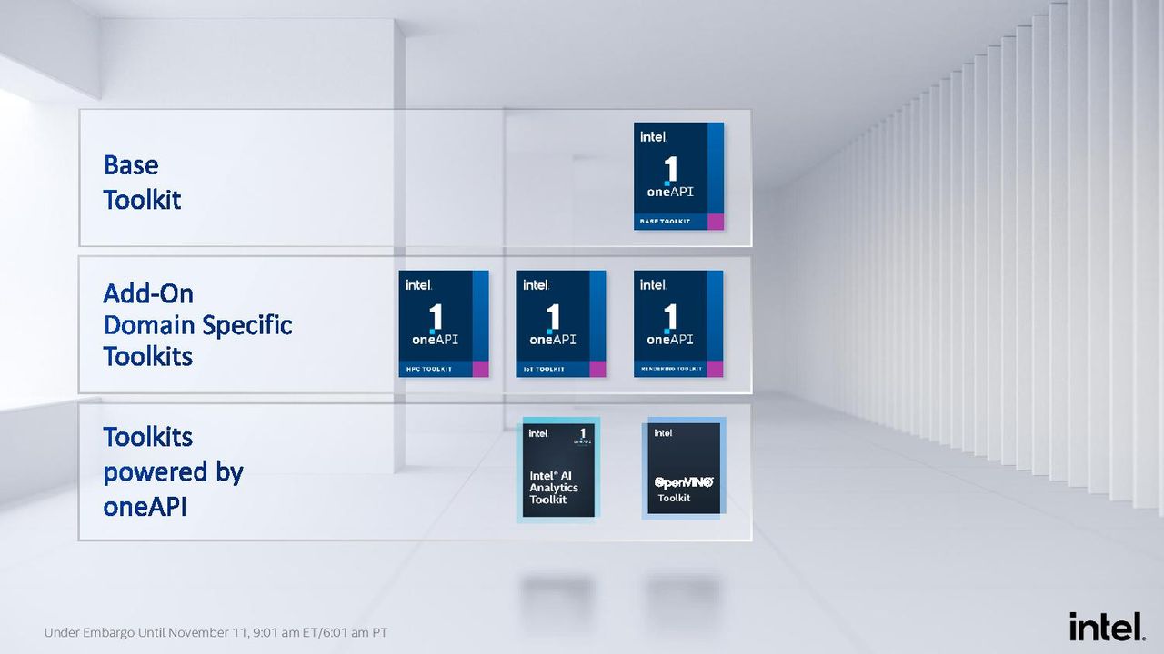 Intel OneAPI