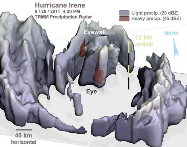 hurricane-irene-eye-wall-110827