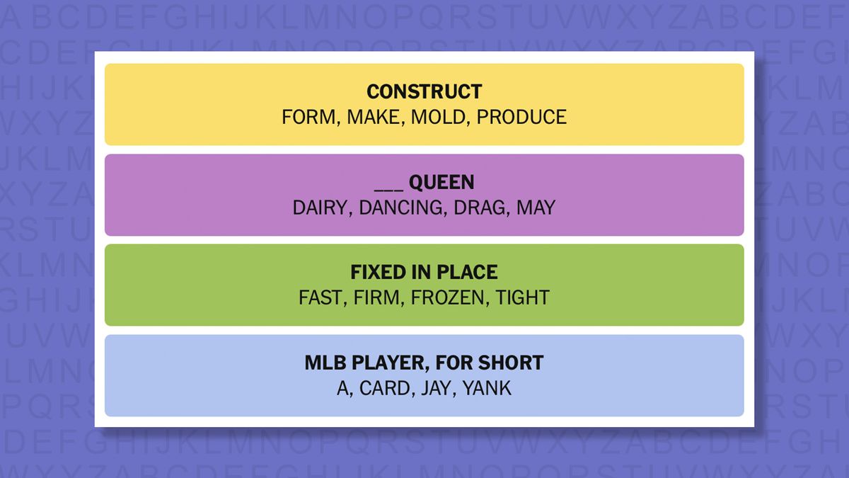 NYT Connections answers for game 977 on a purple background