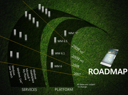 WinMo 7 on another leaked roadmap | Windows Central