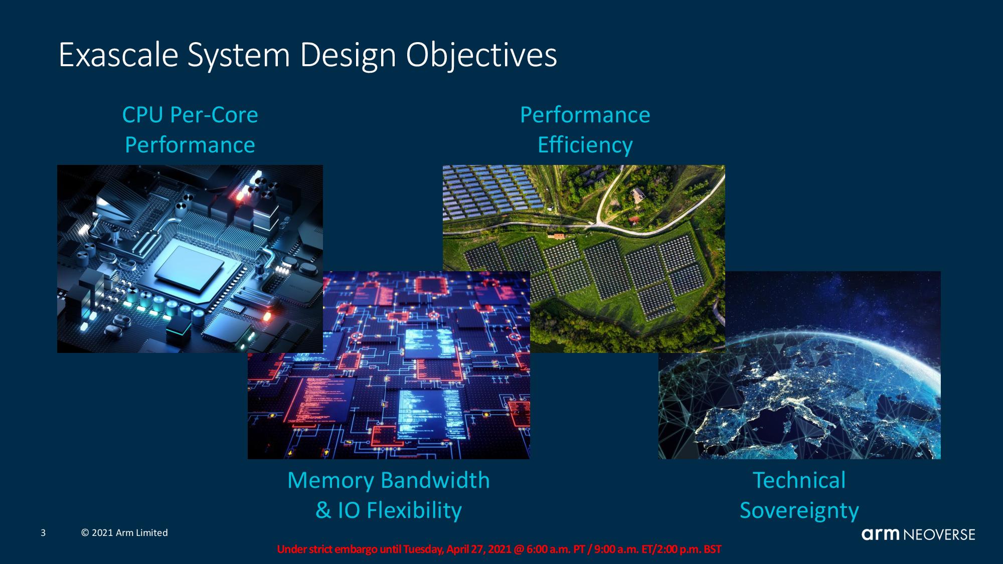 Arm Details Neoverse V1 And N2 Platforms, New Mesh Design | Tom's Hardware