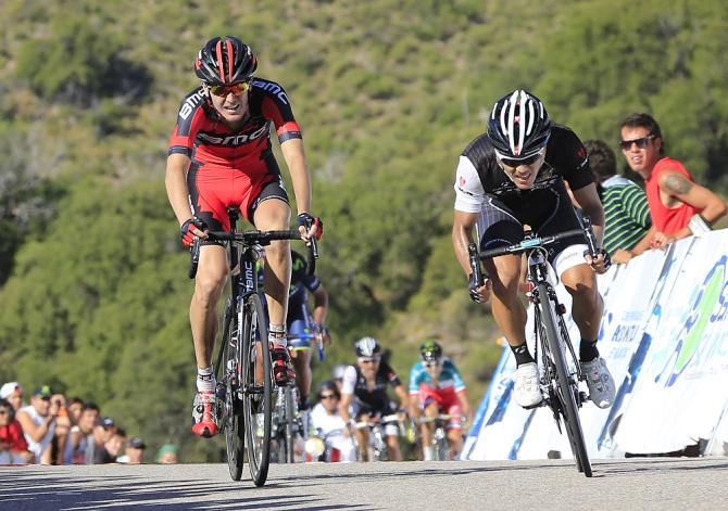 Julian Arrendondo (Trek Factory Racing) gets ahead of Peter Stetina (BMC to win stage 2 of Tour de San Luis