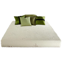 PlushBeds RV mattresses