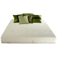 PlushBeds RV mattresses