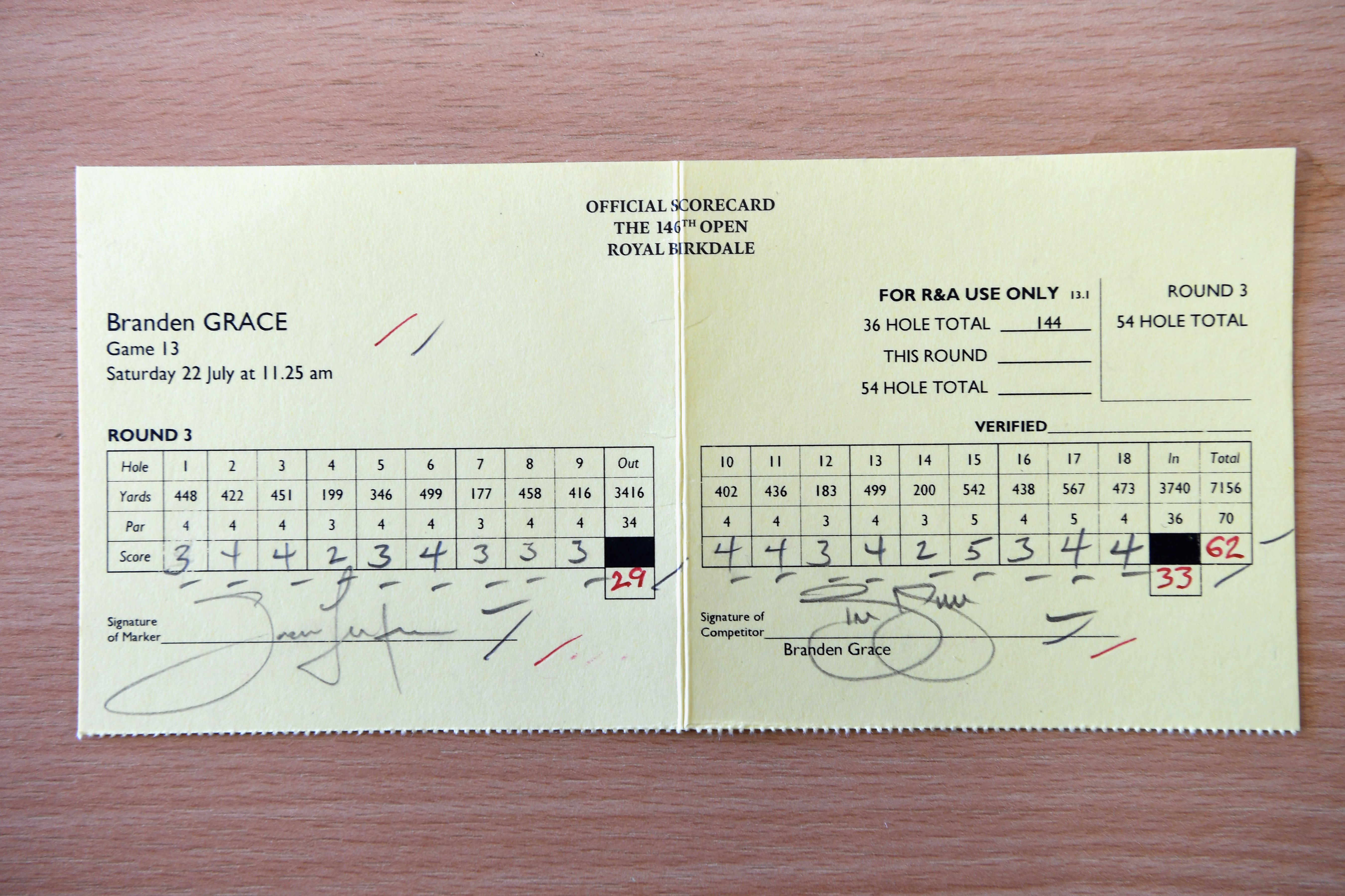 Branden Grace's course record scorecard of 62 at Royal Birkdale
