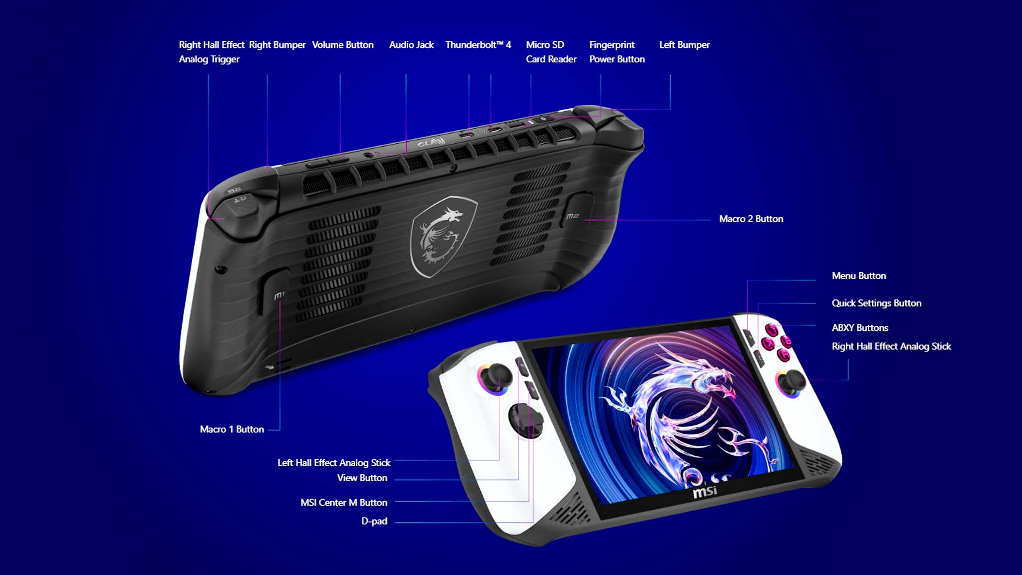 A picture of the MSI Claw 8 AI+ Polar Tempest Edition that points out each of its buttons, ports, and physical features.