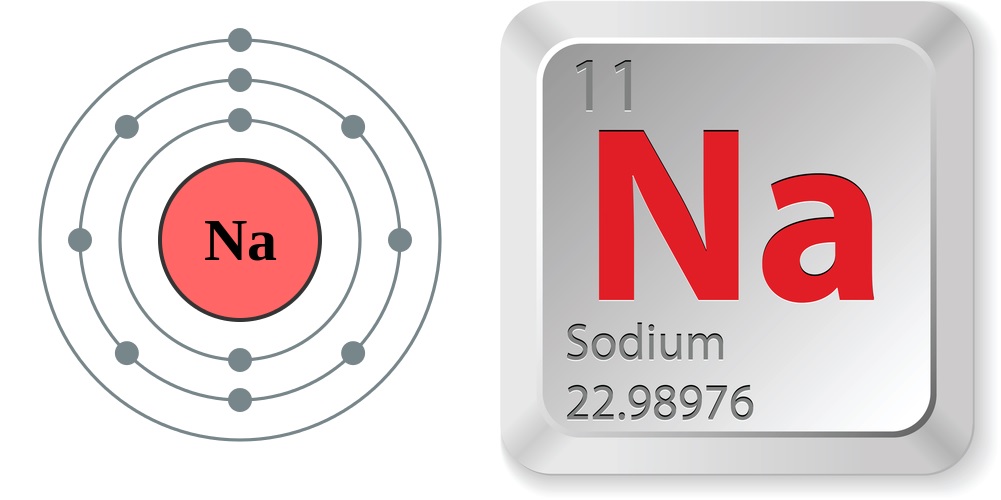 sodium element effects