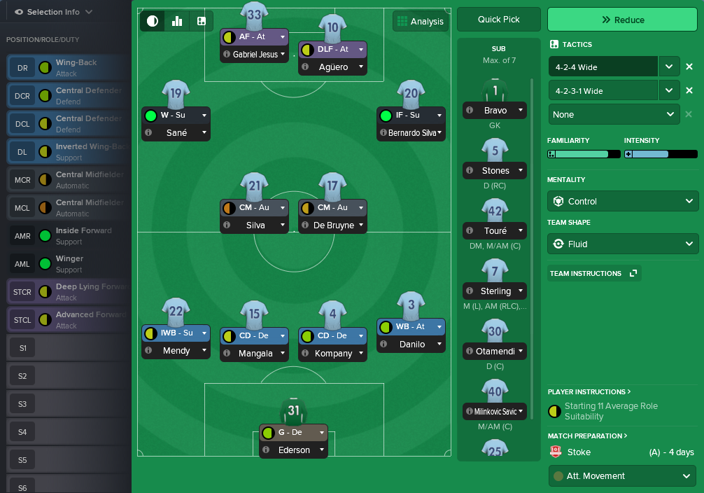 Football Manager 2018 Tactics: What To Do – And What To Definitely ...