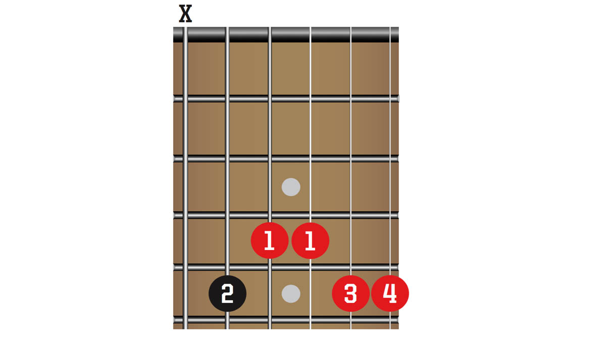 TG341 50 Chords You Need To Know