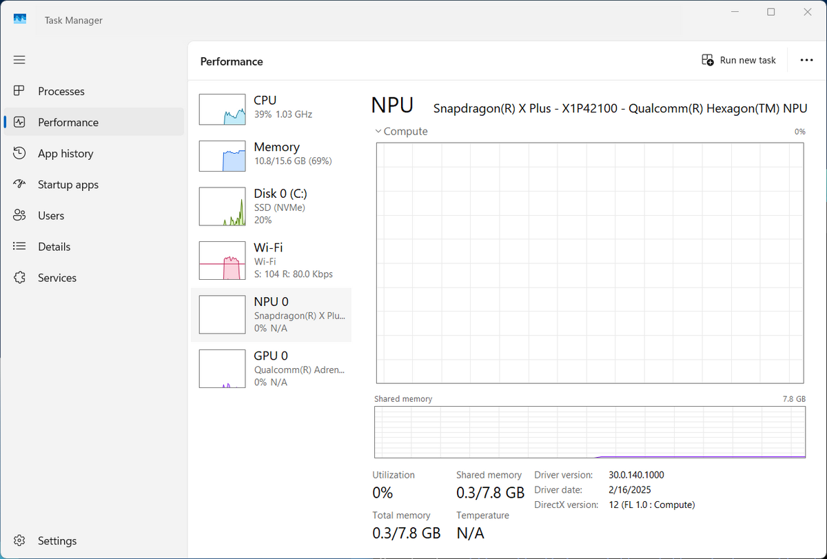 Task Manager showing performance metrics for CPU, Memory, Disk 0, Wi-Fi, NPU 0, and GPU 0 with graphs. NPU graph displayed on the right.