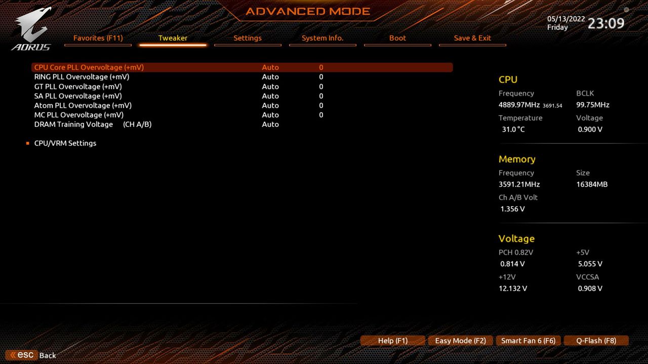 Gigabyte B660 Aorus Master