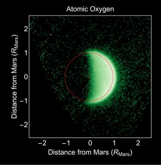 Oxygen in the Upper Atmosphere of Mars,