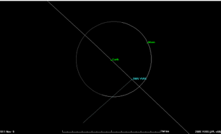 A screenshot from an animation showing the asteroid 2005 YU55's coming close flyby of Earth, which will take place in November 2011.
