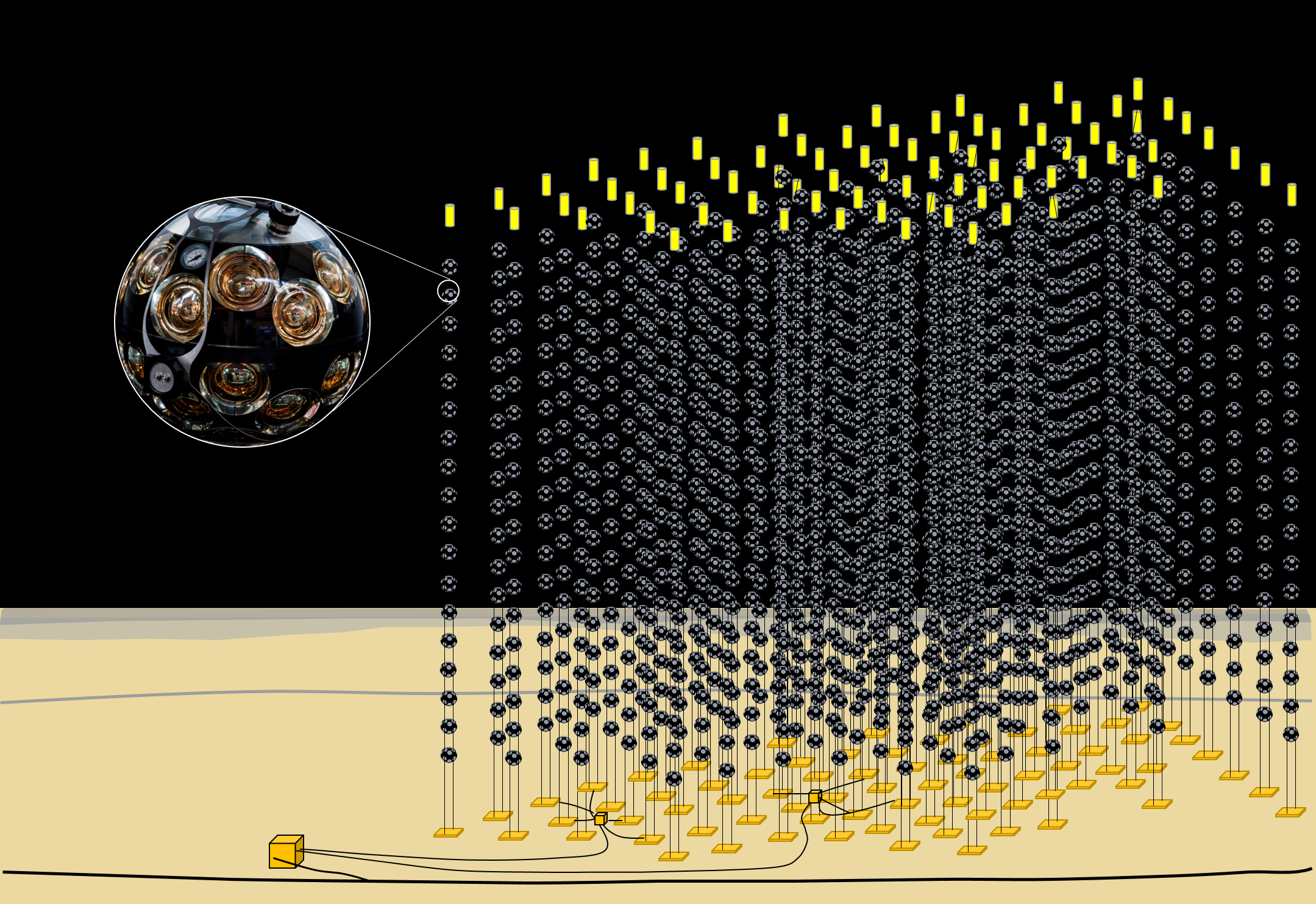 A lots of black bubbles are seen in this illustration, vertically arranged in different lines.