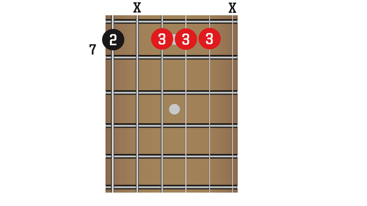 TG341 50 Chords You Need To Know