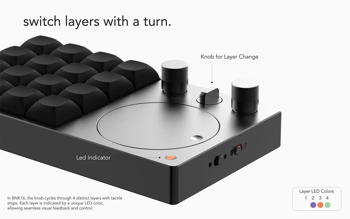 The various buttons, dials, and knobs on the Binepad BNK16