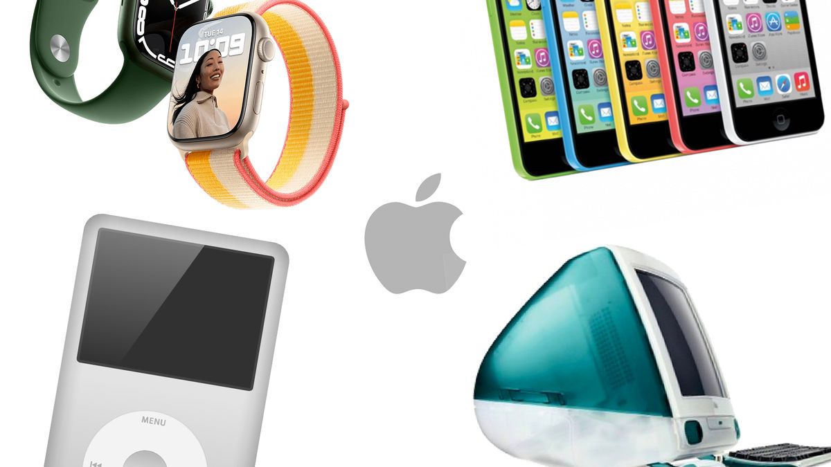 The 100 best Apple products ever TrendRadars