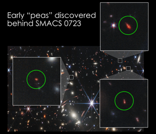 A trio of faint objects (circled) captured in the James Webb Space Telescope’s deep image of the galaxy cluster SMACS 0723 exhibit properties remarkably similar to rare, small galaxies called “green peas” found much closer to home.