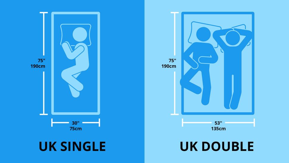 Single bed size how big is a single bed? Tom's Guide