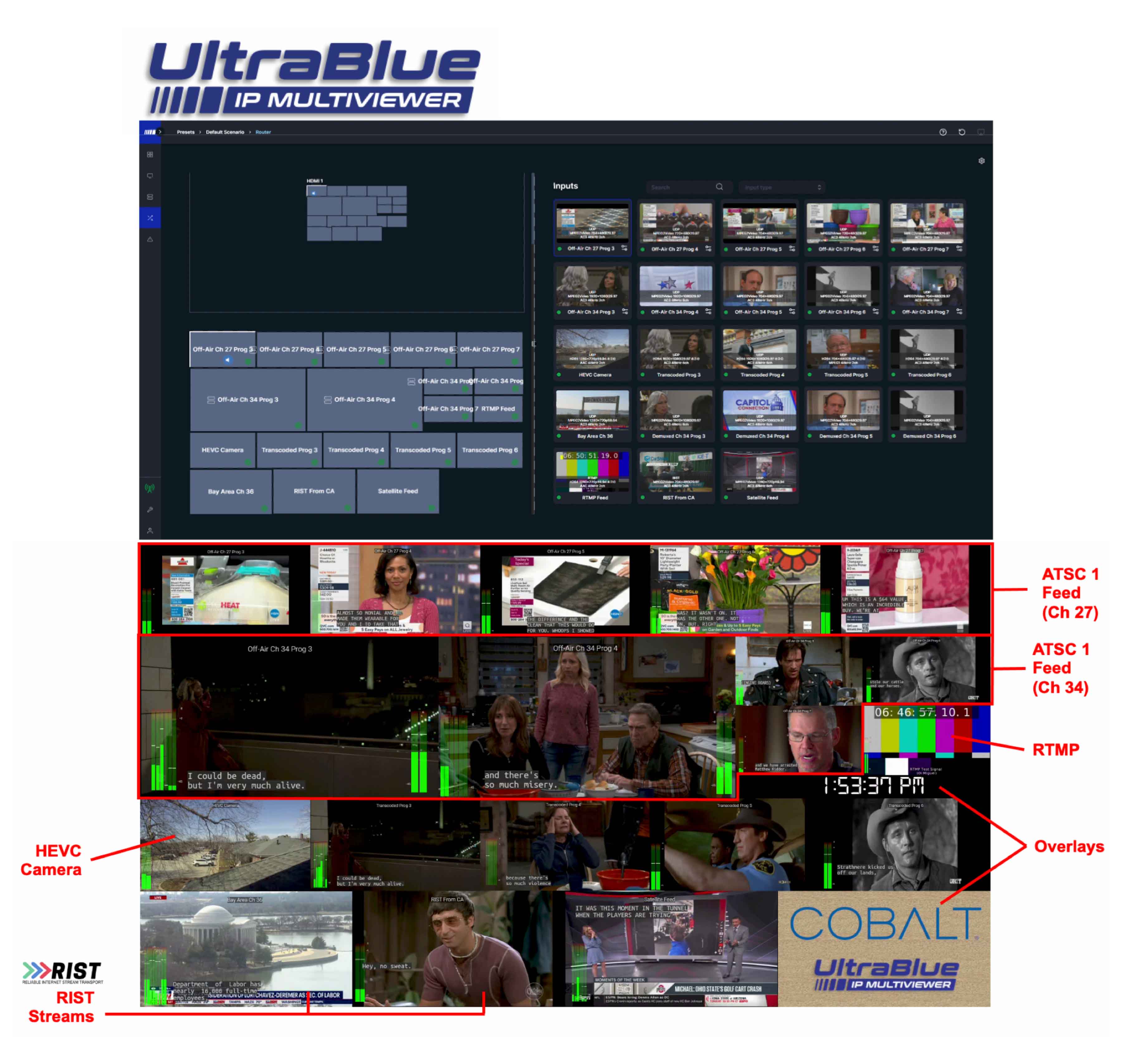 UltraBlue IP-MV Multiviewer