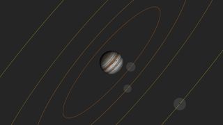 Oblique View of Jupiter System