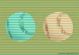 An optical illusion of baseballs