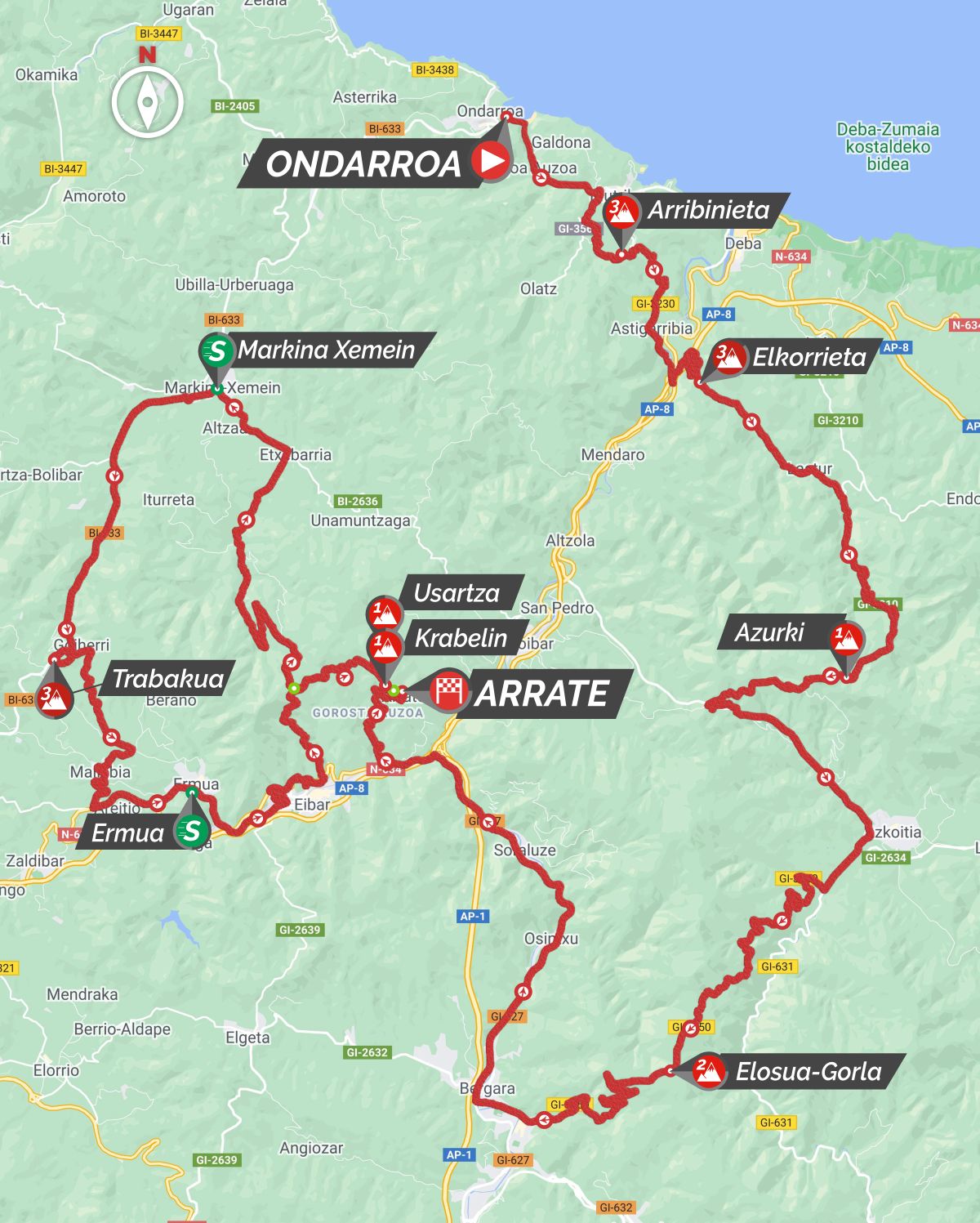 Maps and profiles for the 2021 Itzulia Basque Country