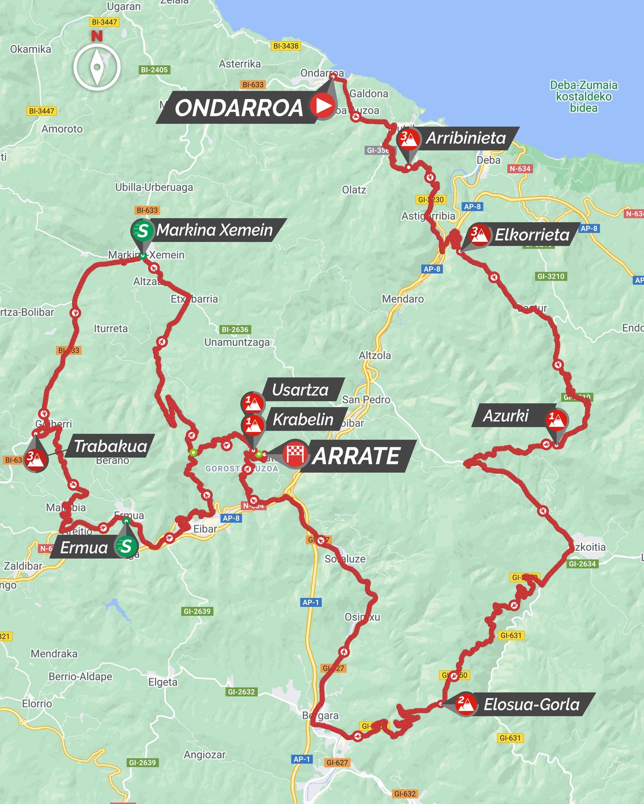 Maps and profiles for the 2021 Itzulia Basque Country