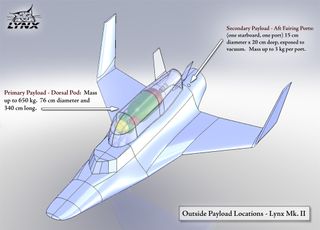 This diagram from XCOR Aerospace shows where science payloads will be placed on its Lynx space plane during suborbital spaceflights.