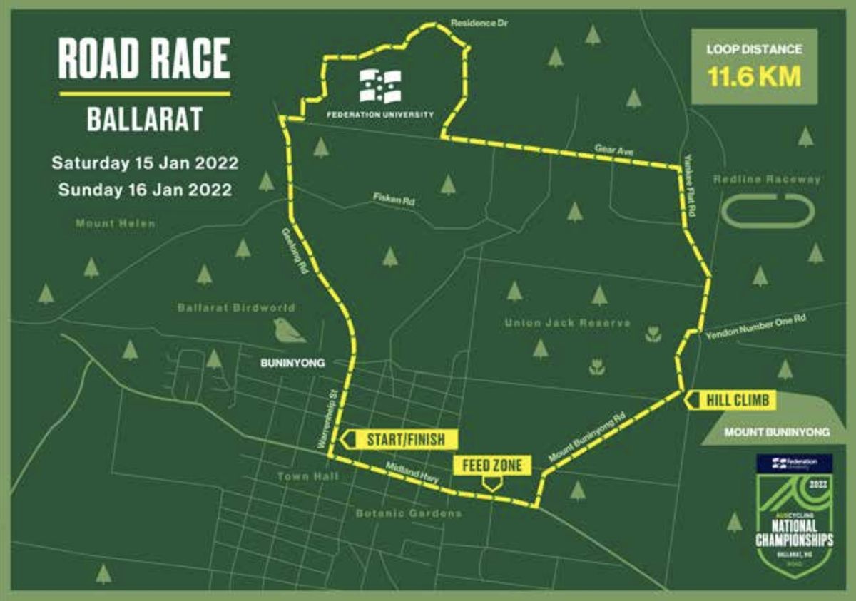 2022 Australian Road National Championships road race course