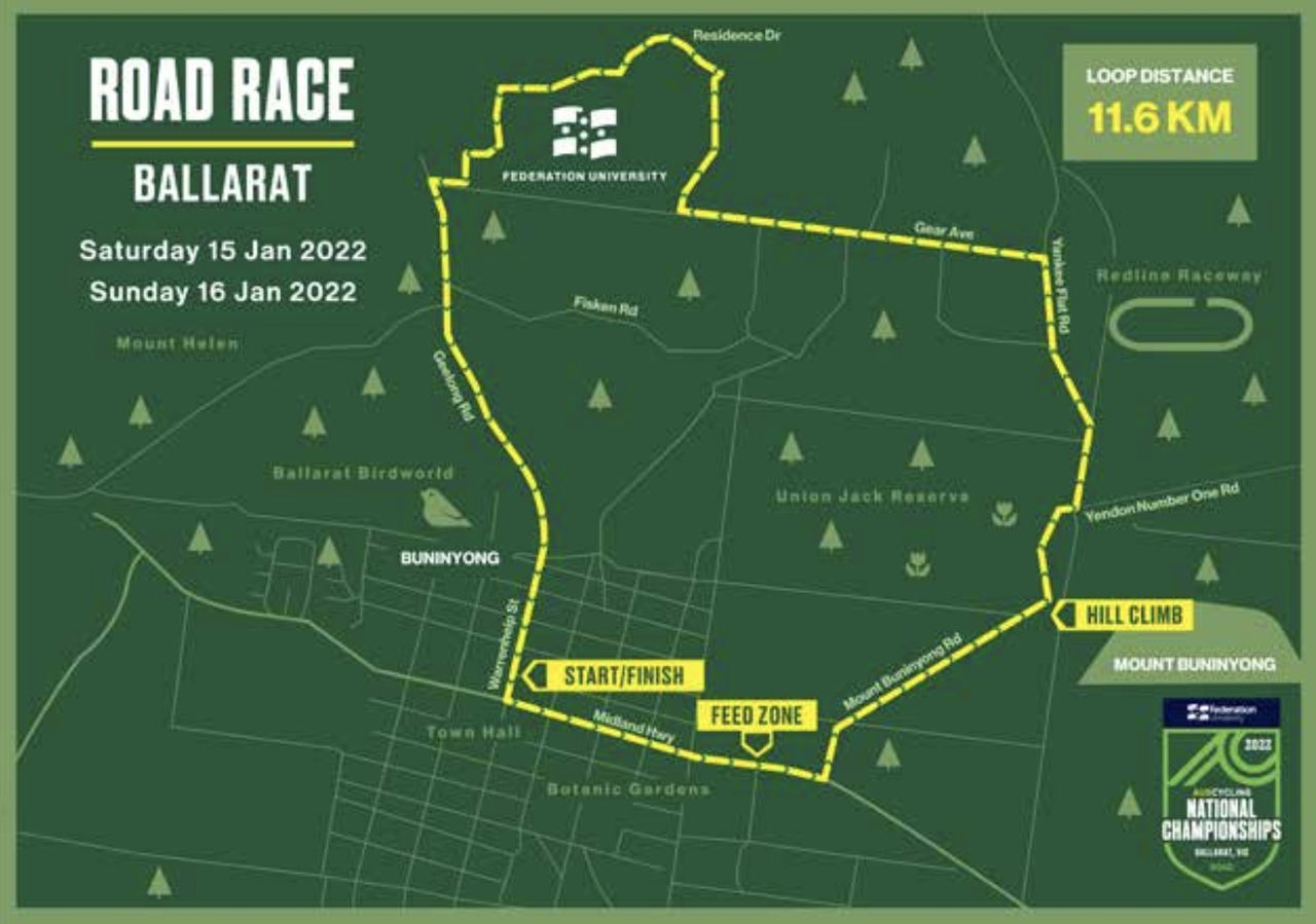 2022 Australian Road National Championships road race course