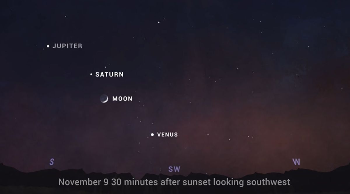 The crescent moon will shine with a brilliant Venus and the bright planets Jupiter and Saturn from Nov. 8 to Nov. 11 shortly after sunset in the southwestern sky.