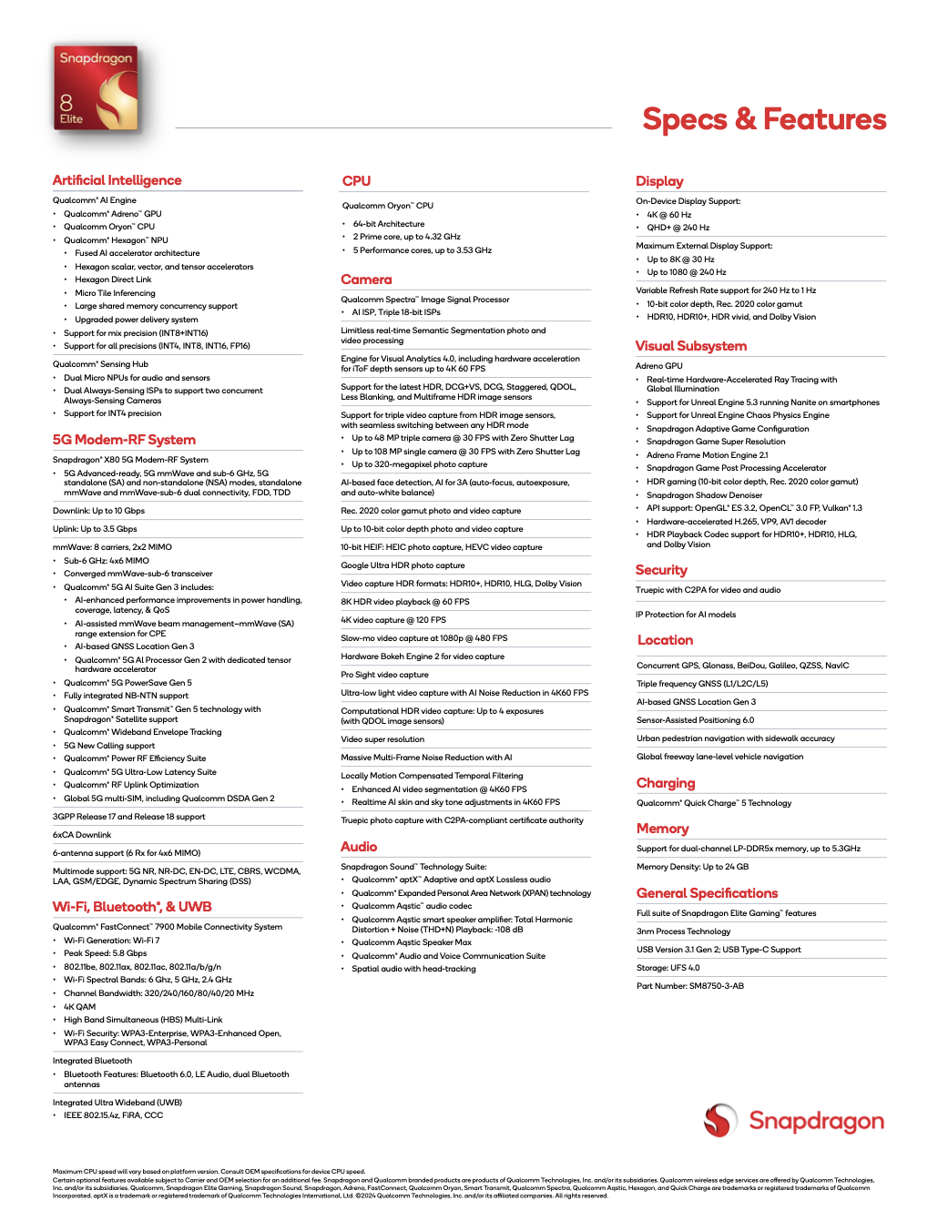 A spec sheet for the Snapdragon 8 Elite variant.