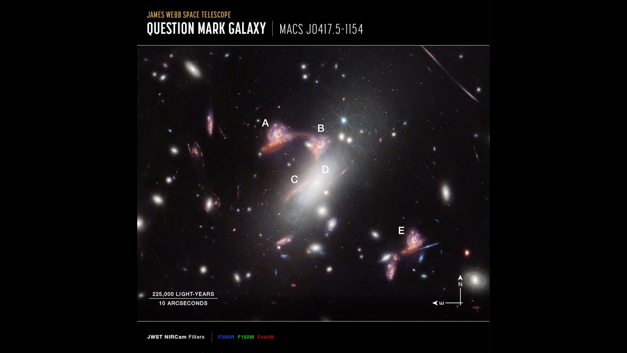 Science and Nature news A diagram showing how galaxies were distorted into the question mark shape.