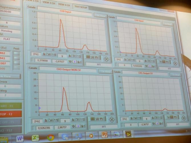 The graphs showing the vibration rig's results. The top graphs are the vibration applied to the stays, and the bottom graphs show how much damping each set of stays has - the CV stays are on the bottom right