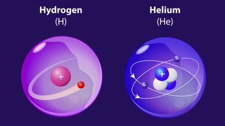 Though stars can fuse many different elements, their main energy source comes from the fusion of hydrogen into helium.