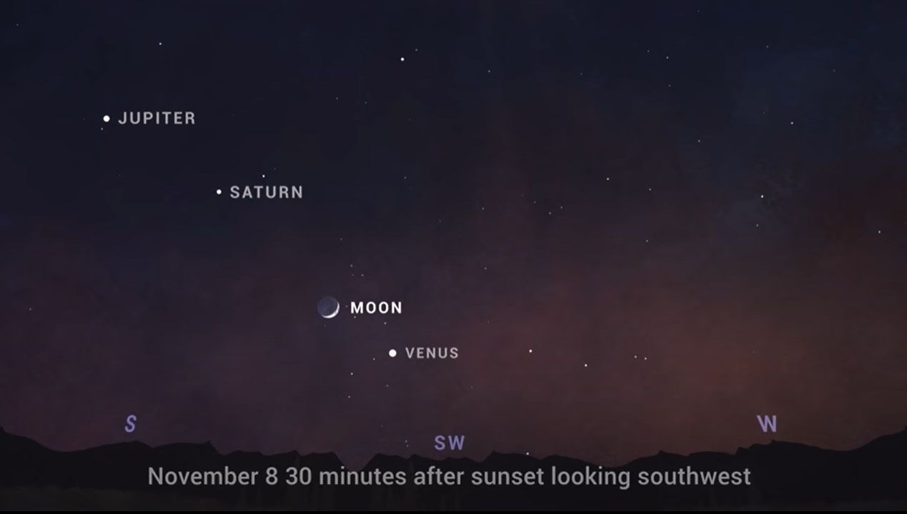 The crescent moon will shine with a brilliant Venus and the bright planets Jupiter and Saturn from Nov. 8 to Nov. 11 shortly after sunset in the southwestern sky.