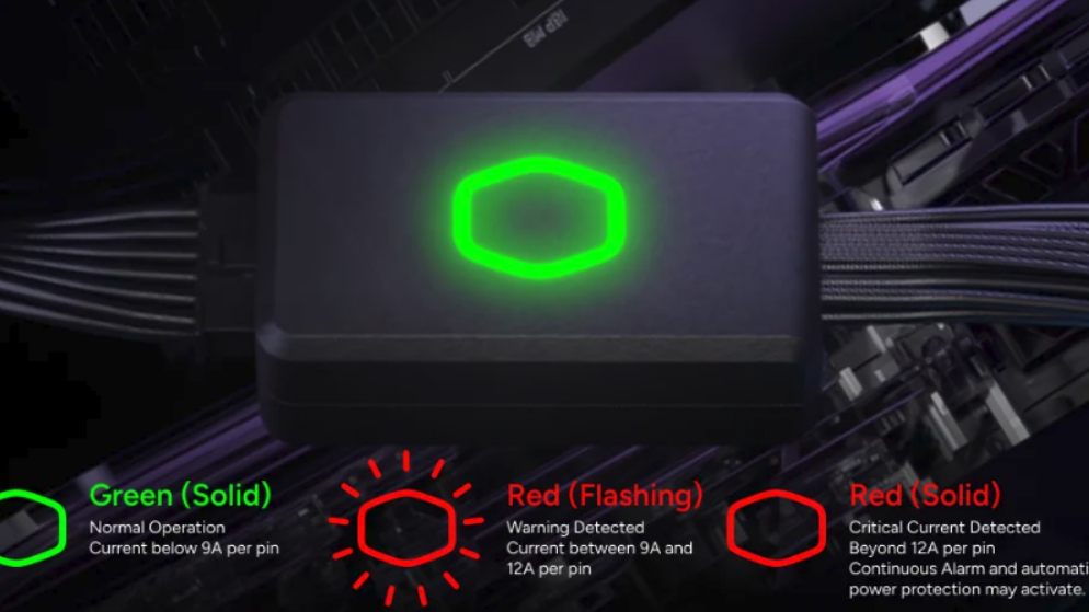 Cooler Master GPU monitoring OCP dongle.