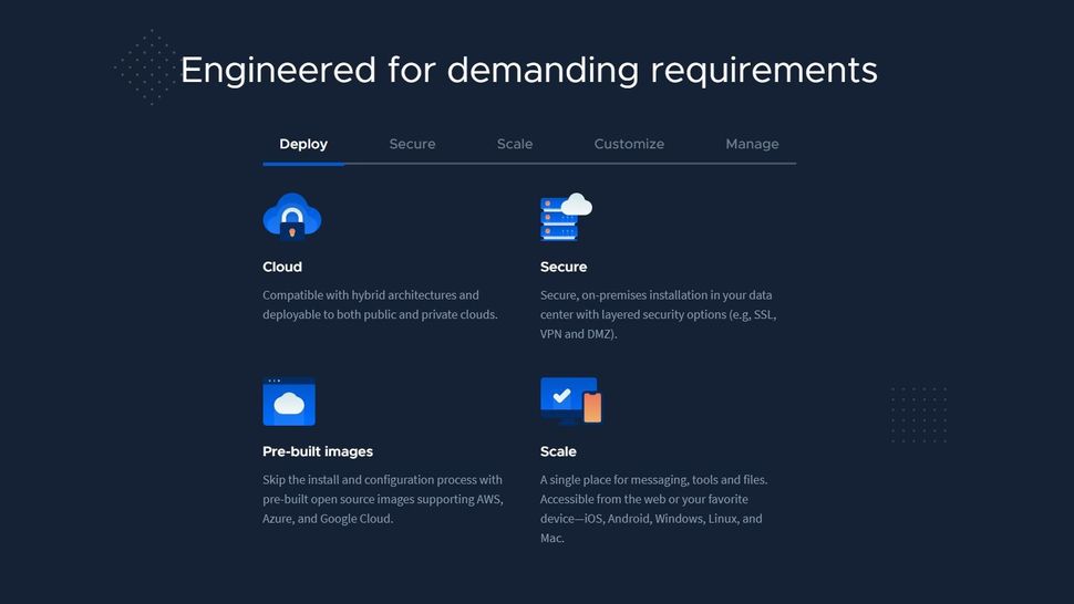 Mattermost review TechRadar