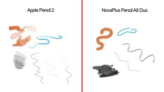 NovaPlus A8 Duo vs Apple Pencil 2 pressure sensitivity test in Adobe Fresco