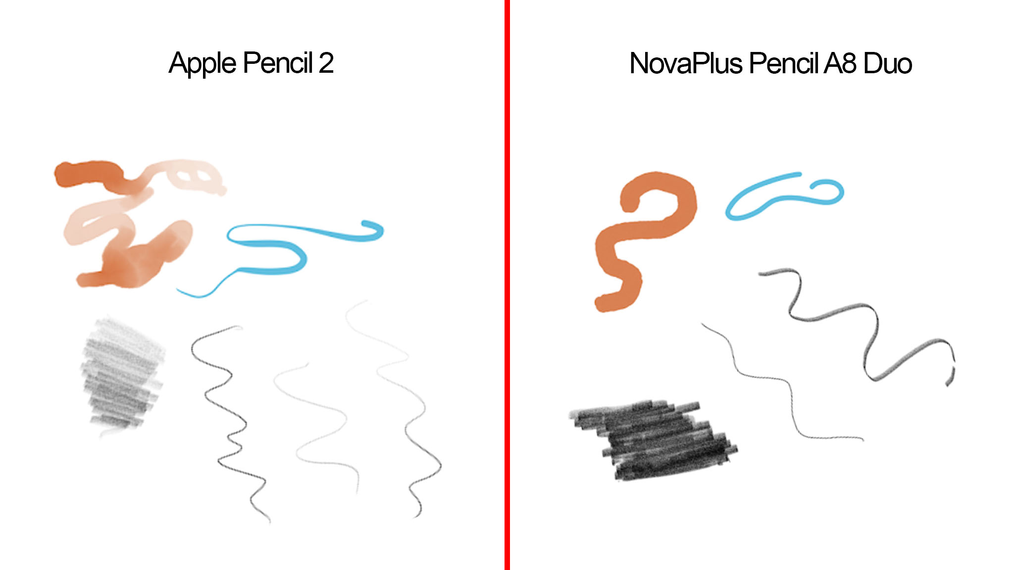 NovaPlus A8 Duo vs Apple Pencil 2 test di sensibilità alla pressione in Adobe Fresco