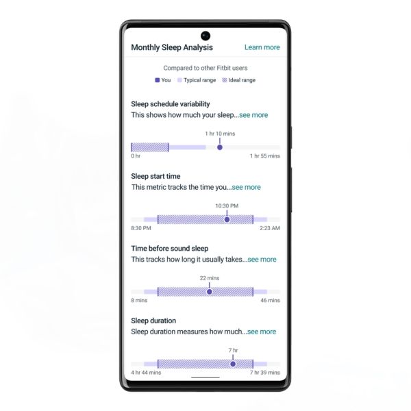 Fitbit Sleep Profile