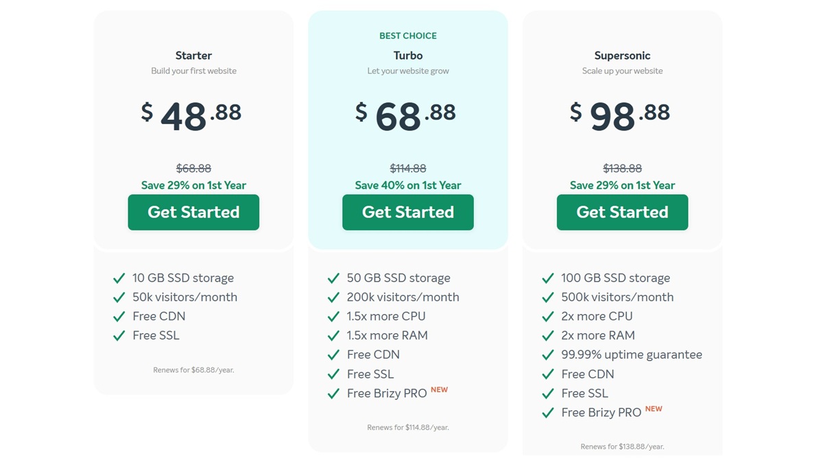 This image shows EasyWP pricing and plans