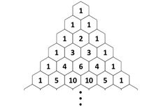 Pascal triangle