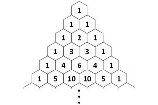 Properties of Pascal s Triangle Live Science