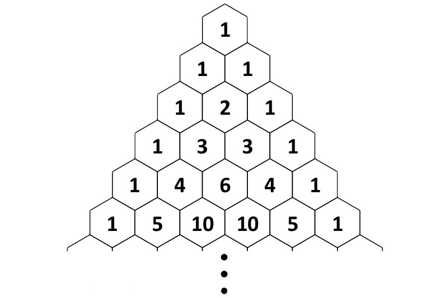 Pascal triangle