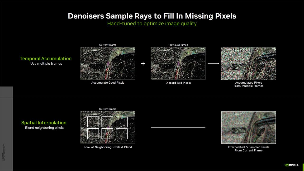 Nvidia Gamescom 2023 slide deck: DLSS 3.5 and more